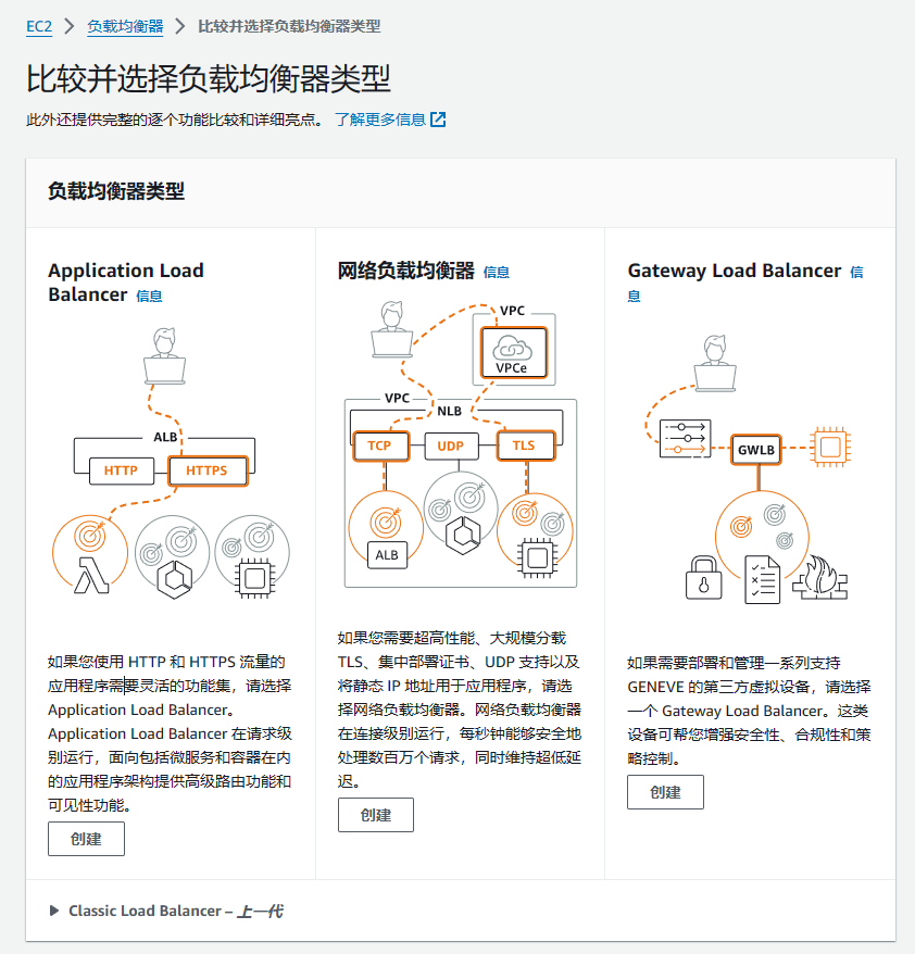负载均衡器选择